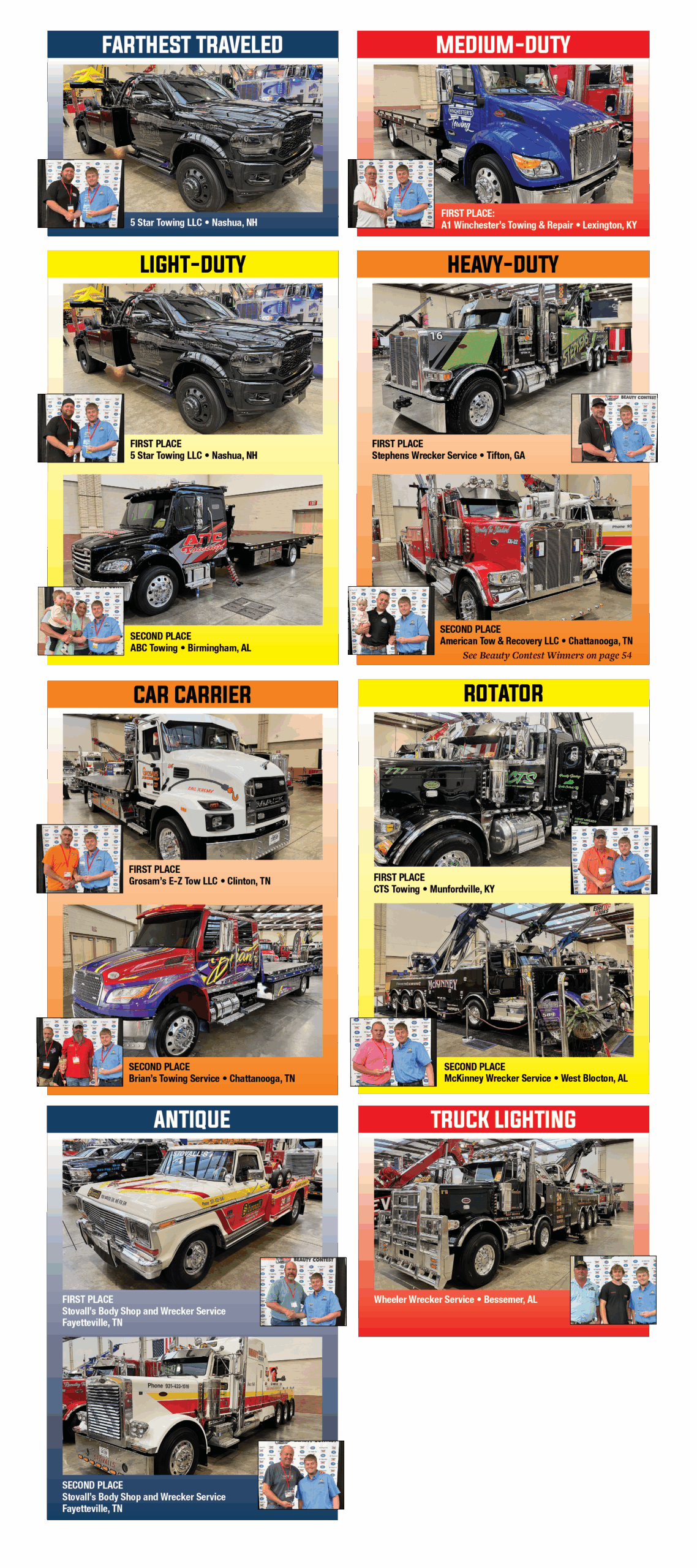 2025winners-1-scaled